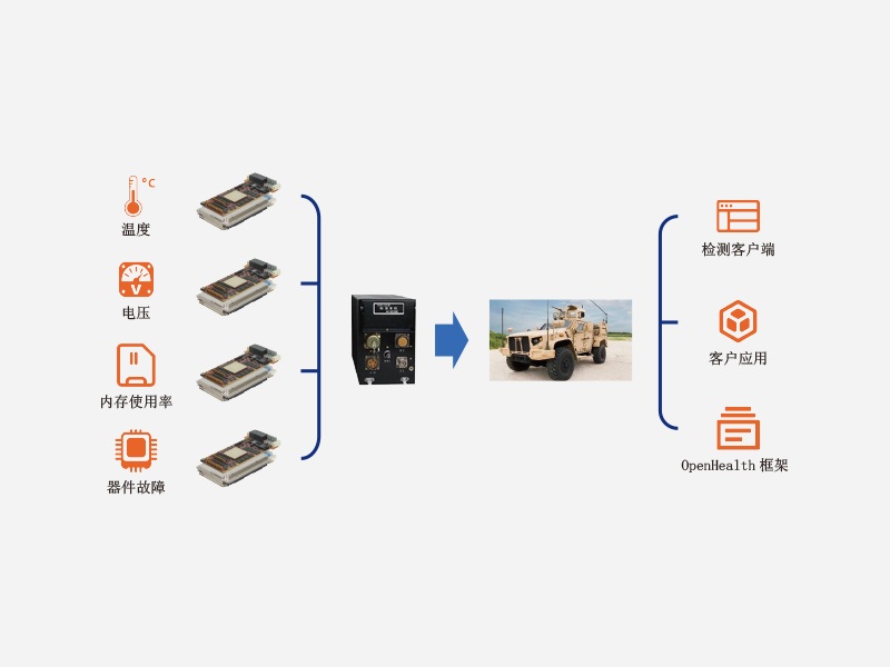 2024新澳门2024免费原料网3159期