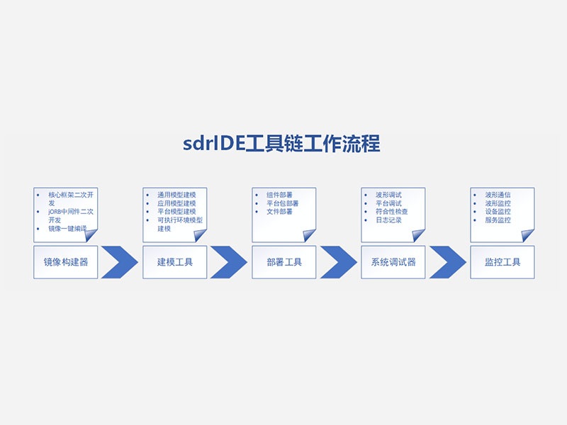 2024新澳门2024免费原料网3159期